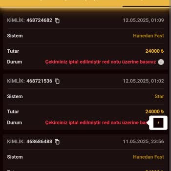 Hanedan Bet Yatırdığım Parayı Çekemiyorum Destek Çözüm Sunmuyor
