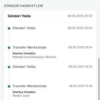 Kargo Teslim Edilmedi, Ürün Satıcıya Geri Gönderildi