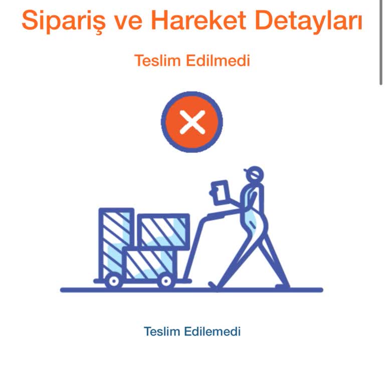 Siparişimin Teslim Edilmemesi Ve Dağıtım Sürecindeki Sorunlar