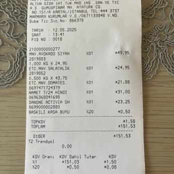 Eksik Gönderilen Ürün Ve Bilgilendirme Eksikliği