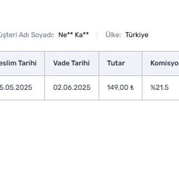 Aras Kargo'da Keyfi Desi Ve Fiyatlandırma Sorunu Güvenimi Sarsıyor