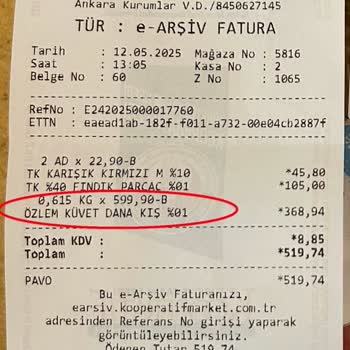 Kapalı Paket Sucukta Haksız Gramaj Fiyatlandırması Şikayeti
