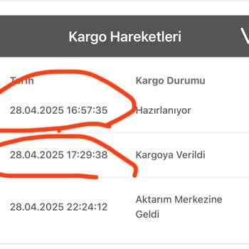 Geciken Kargo Ve İade Talebim Karşılanmıyor