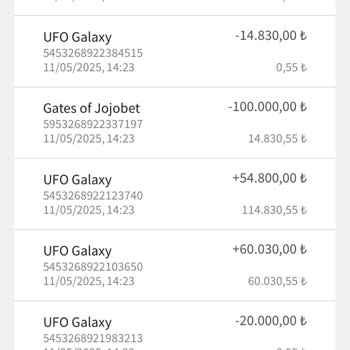 Yatırdığım Para İzinsiz Şekilde Sıfırlandı, Destek Ekibi İlgisiz Kaldı