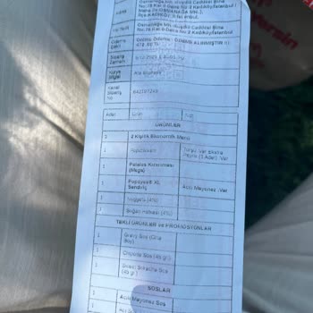 Yanlış Ve Eksik Siparişlere Çözüm Bulamıyorum
