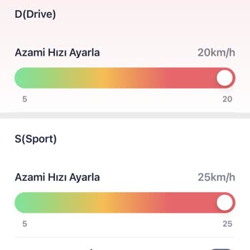Segway Turkey Teknik Servisine Ulaşmak İmkansız Gibi