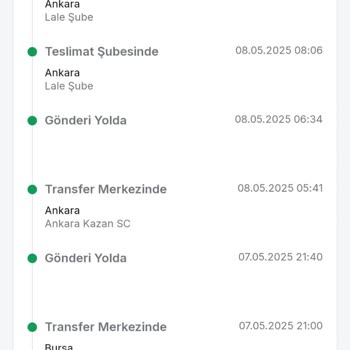 Ucuza Aldığım Ürünler Bilgi Verilmeden İade Edildi, Mağdur Edildim