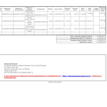 Vodafone Bayisinden Satın Alınan Telefon Sonrası Fatura Ve Promosyon Mağduriyeti