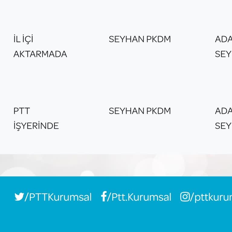 PTT Kargo Dağıtımında Teslimat Ve İletişim Sorunu Yaşıyorum