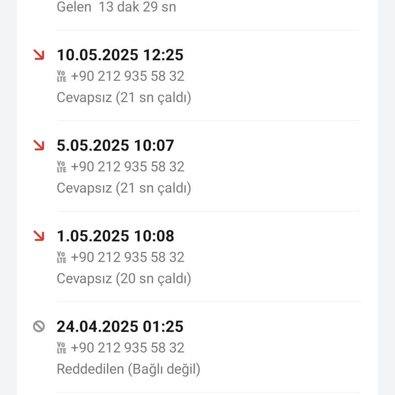 Israrlı Aramalar Ve Kara Listeye Alınmaya Rağmen Devam Eden Rahatsızlık
