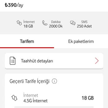 Vodafone Aynı Pakete Farklı Fiyat Uyguluyor Müşteri Ayrımcılığı Yapıyor