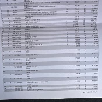 BMW 5.20i Yağ Pompası Zinciri Değişimi Sonrası Garanti Sorunu