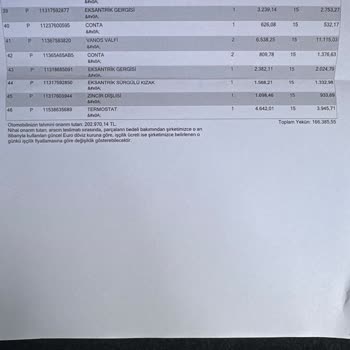 BMW 5.20i Yağ Pompası Zinciri Değişimi Sonrası Garanti Sorunu