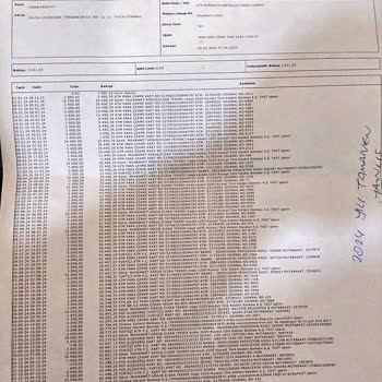 Çalışanların SSK Haklarının Eksik Gösterilmesi Ve Vergi Usulsüzlüğü Şikayeti