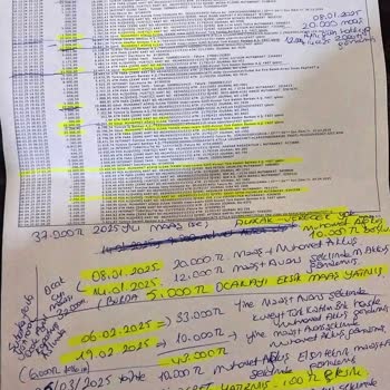 Çalışanların SSK Haklarının Eksik Gösterilmesi Ve Vergi Usulsüzlüğü Şikayeti