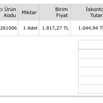 Eksik Teslimat Ve Müşteri Hizmetlerine Ulaşamama Sorunu
