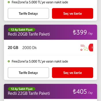 Vodafone Tarife Bitiminde Yüksek Fiyat Ve Düşük Paket Baskısı Mağduriyeti