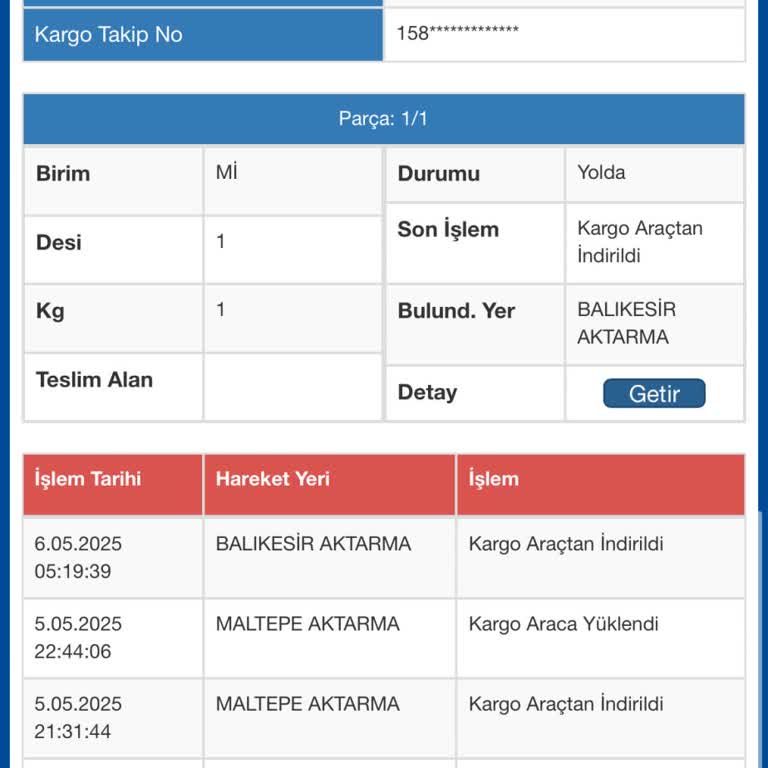 Kargom Kayboldu Hiçbir Açıklama Yok Güvenim Sarsıldı