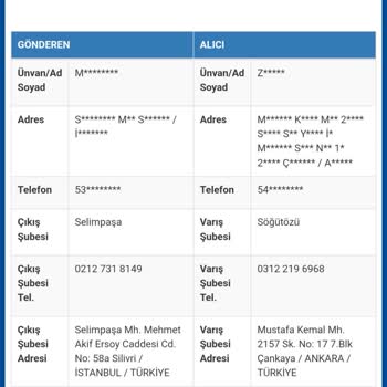 Siparişim Kayboldu, Müşteri Hizmetleri Yanıt Vermiyor