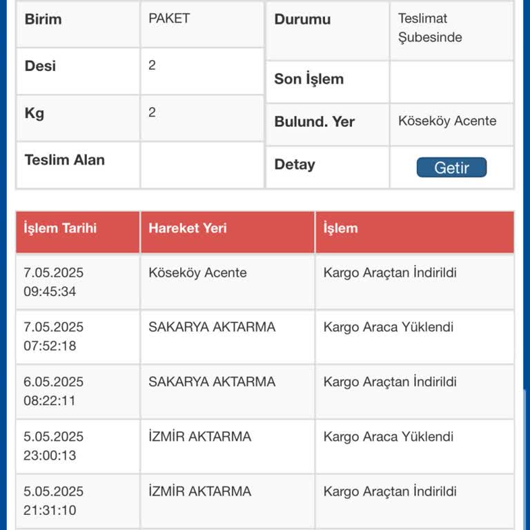 Kargom Aktarma Şubesinde Kayboldu, Bir Haftadır Dönüş Yapılmadı