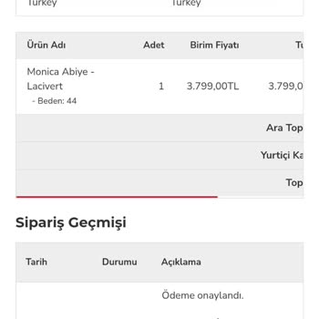 Düğün Öncesi Elbisem De Param Da Yok Müşteri Hizmetleri Cevap Vermiyor