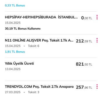 Kredi Kartı Yıllık Üyelik Ücretinin İptali Ve Önceki Aidatların İadesi Talebi