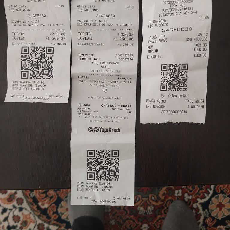 Benzin Alımlarında Eksik Puan Yüklemesi Sorunu