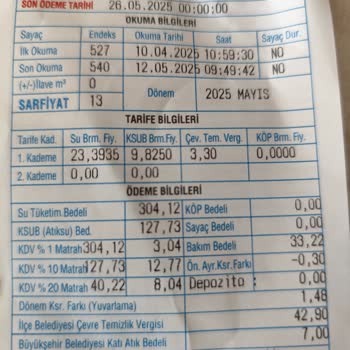 Su Faturası Elektrikten Fazla Geliyor Zamlar Bitmiyor