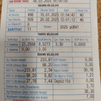Su Faturası Elektrikten Fazla Geliyor Zamlar Bitmiyor