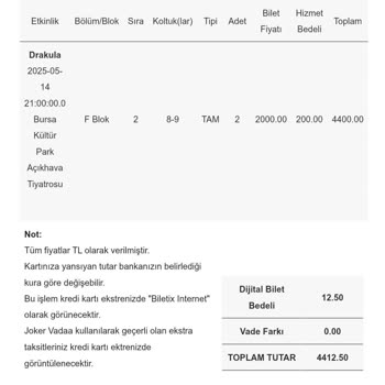 Bilet Fiyatı İndirimi Sonrası Mağduriyet Ve Ücret İadesi Talebi