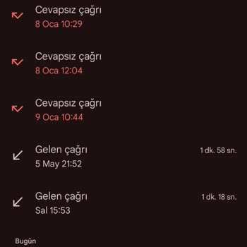 Sürekli Yaşanan İnternet Kesintileri Ve Yetersiz Teknik Destek