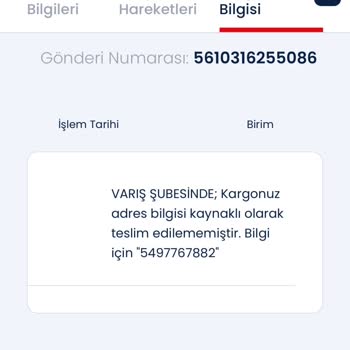 Kargom Teslim Edilmedi İade Süreci Belirsiz Ve Boyner De Bilgi Yok