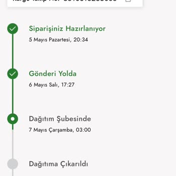 Kargom Teslim Edilmedi İade Süreci Belirsiz Ve Boyner De Bilgi Yok