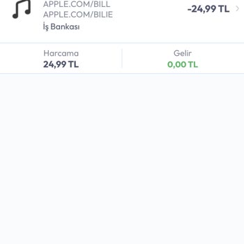 Apple Uygulamasından Onaysız Ücret Çekimi Ve İade Sorunu