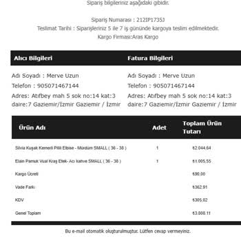 Bayram Öncesi Siparişim Geç Ve Hatalı Geldi İade Alamadım