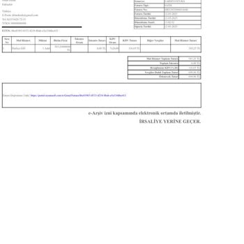 Siparişlerin Teslimatı Ve Takip Sürecinde Yaşanan Sorunlar