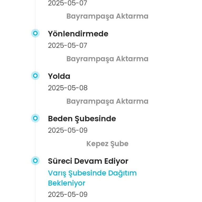Kargoist Kargomu 7 Gündür Dağıtıma Çıkarmıyor