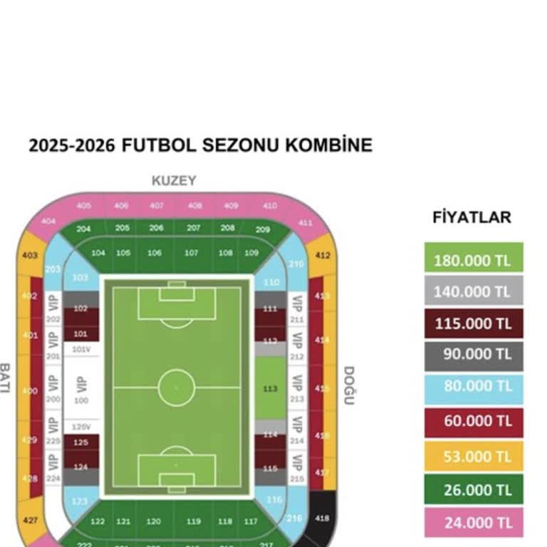 Passolig Kart Hatası Nedeniyle Kombine Alamadım, Ücret İadesi İstiyorum
