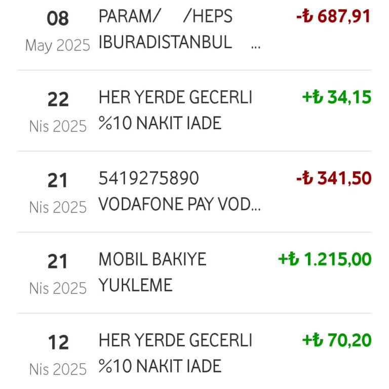 Vodafone Pay Kampanya İadesi Yine Yapılmadı!