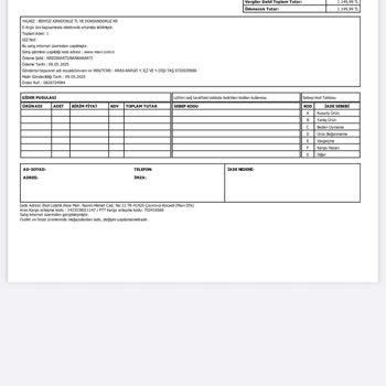 Eksik Gönderilen Çanta Ve İlgisiz Müşteri Hizmetleri Nedeniyle Mağduriyet