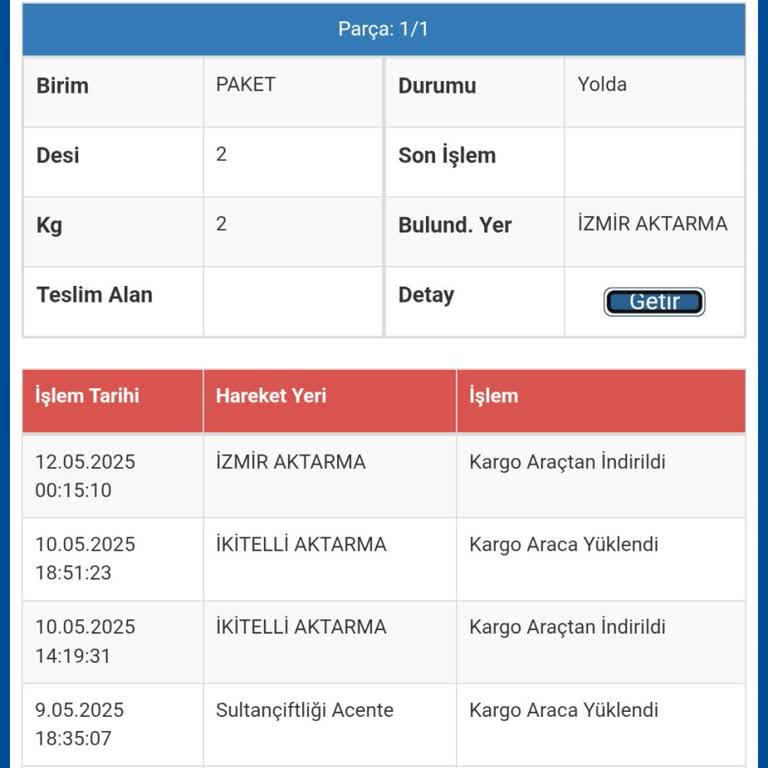 Teslimat Gecikmesi Ve Teslimat Gününü Değiştirememe Sorunu