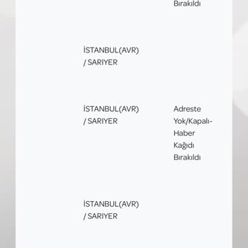 PTT Kargo Adrese Teslimat Yapmadan Teslim Edildiğini İddia Ediyor