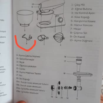 Hamur Yoğurma Makinesi Eksik Parça Ve Müşteri Hizmetlerine Ulaşılamıyor