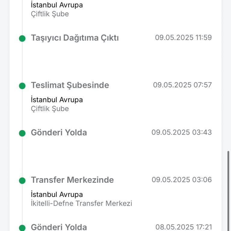 Teslimat Noktasına Ulaştırılmayan Kargo Ve Yetersiz Müşteri Hizmetleri