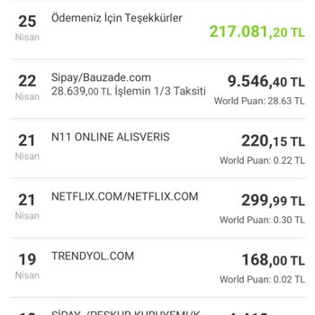 Bauzade.com ve Banyoprime Siparişimi Göndermiyor