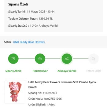Çiçek Sepeti'nden Siparişim Zamanında Teslim Edilmedi, Müşteri Hizmetleri Yetersiz