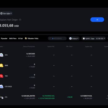 Mexc Global Dex+ Bölümünde İşlem Yapılamıyor
