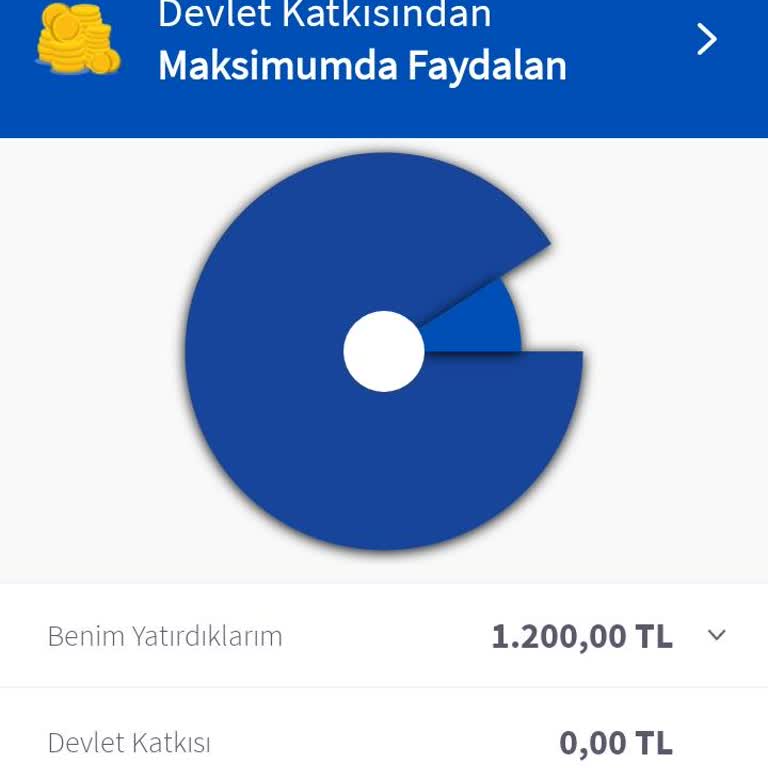 Sözleşme İptalinde Haksız Kesinti Ve Kötü Müşteri Hizmeti