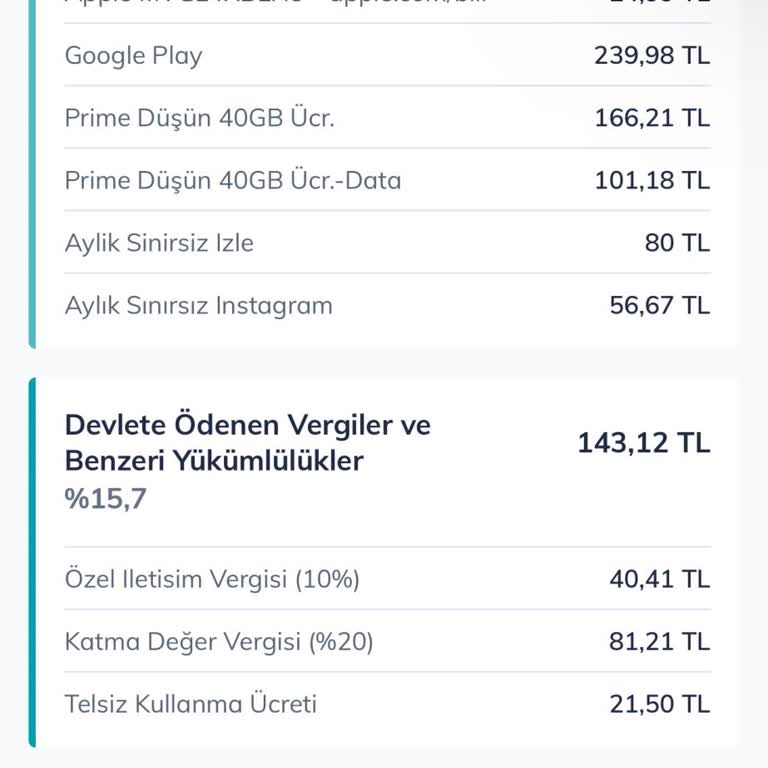 Faturamda Yüksek Vergi Ve Ekstra Ücretler Hakkında Bilgi Alamıyorum
