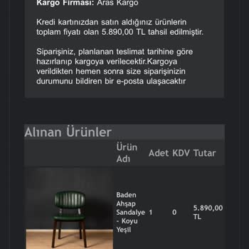 3 Ayda Teslim Edilmeyen Sandalye Ve İletişim Sorunu